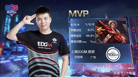 在赛后采访 在赛后采访