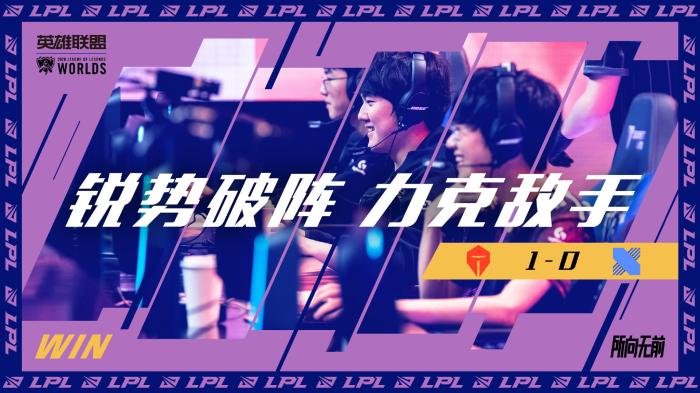 培养和签约 培养和签约