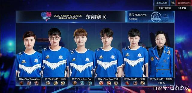 顶级运动员 顶级运动员